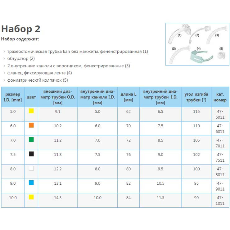 Трубки трахеостомические KAN без манжеты, 9 мм (фенестрированная), арт. 47-9011 - фото 2 - id-p179731880