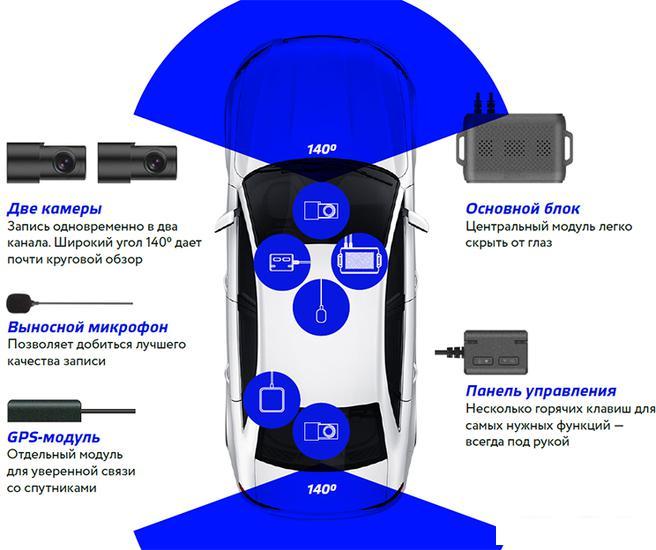 Видеорегистратор-GPS информатор (2в1) SilverStone F1 Integral 2.0 - фото 9 - id-p209762376