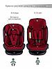 Детское автокресло Amarobaby Brilliant Isofix AMARO-2003-BrK (красный), фото 2