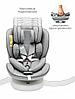 Детское автокресло Amarobaby Champion Isofix AMARO-2008CH-Se (серый), фото 4