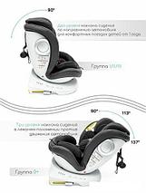 Детское автокресло Amarobaby Champion Isofix AMARO-2008CH-Ch (черный), фото 3