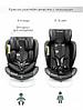 Детское автокресло Amarobaby Champion Isofix AMARO-2008CH-Ch (черный), фото 3