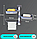 Полка - мыльница настенная Rotary drawer на присоске / Органайзер двухъярусный с крючком поворотный, фото 8