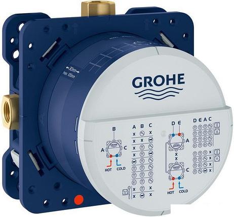 Монтажная коробка Grohe Rapido SmartBox 35600000, фото 2