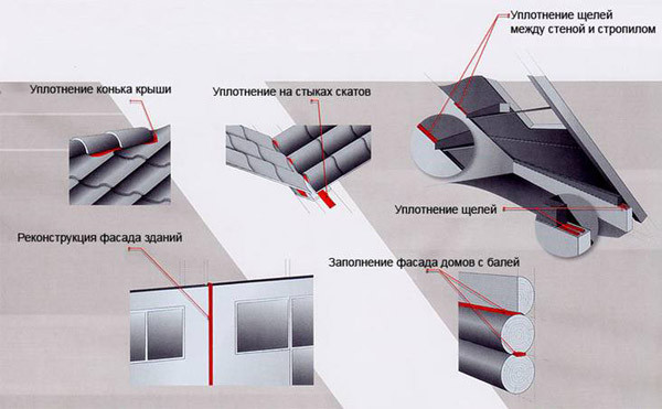 Герметик MS Polymer Tenalux 112M однокомпонентный для строительных конструкций и кровель. - фото 2 - id-p30436450