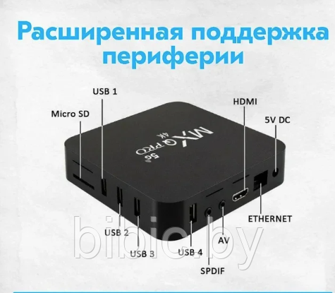 Игровая Смарт приставка MXQ Pro 4K 5G 64GB 512GB Android V12.1 Smart TV BOX WIFI , портативная тв приставка - фото 4 - id-p214390122