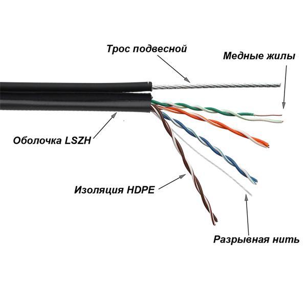 Кабель TWT UTP, 4 пары, Кат.5е, LSZH, универсальный, с тросом, 305 м - фото 1 - id-p214269646