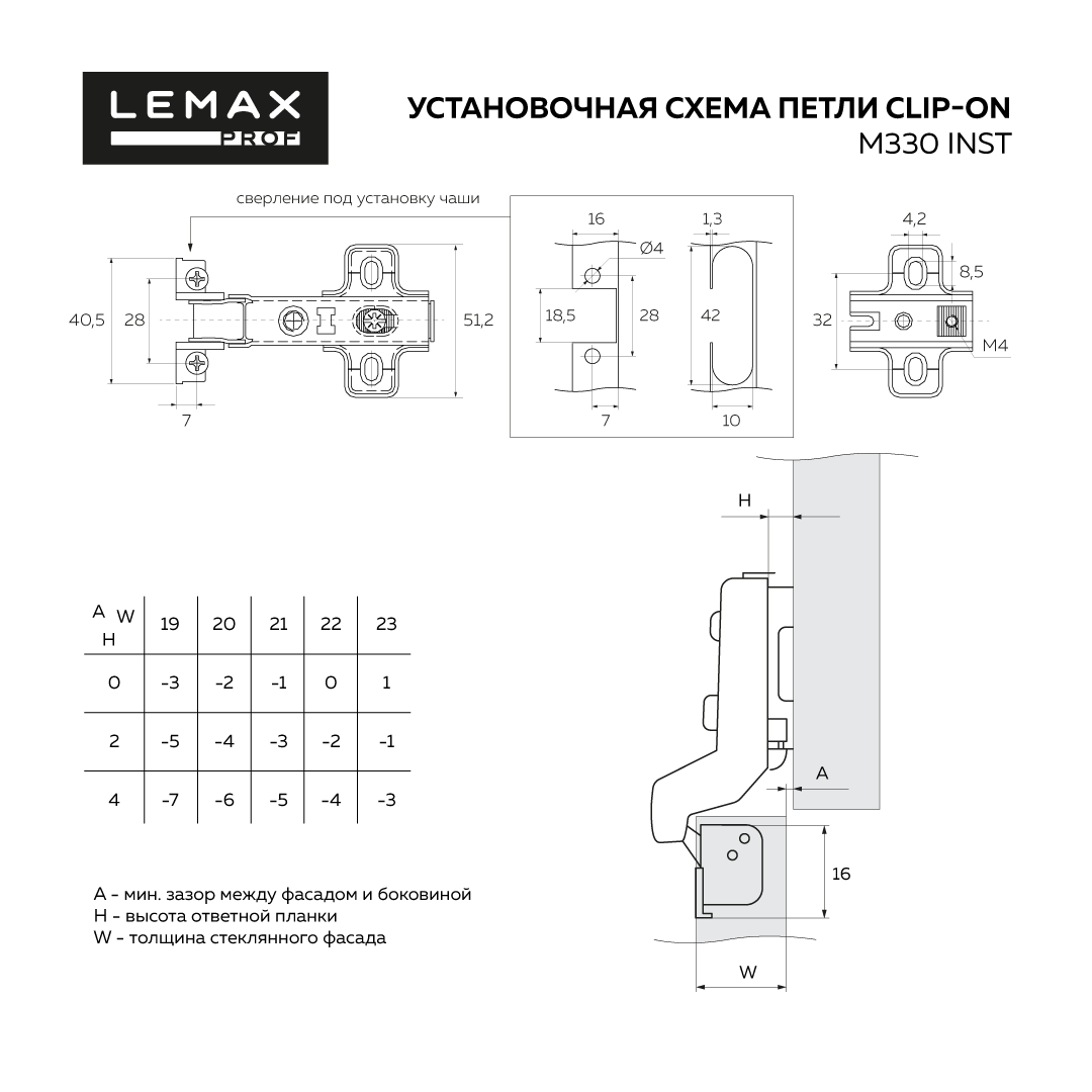 Петля clip-on с доводчиком для фасадов из алюмин. - фото 2 - id-p214502539