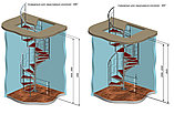 Винтовые лестницы "Каскад" 2.5 , фото 7