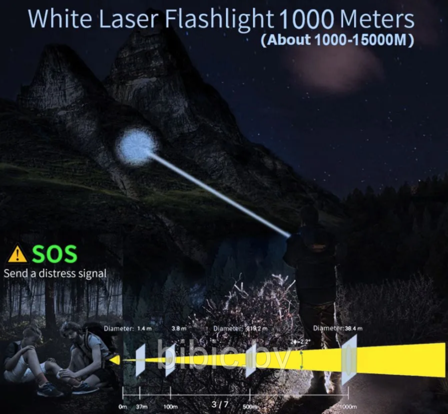Фонарь телескопический ручной XHP99 (АКБ+USB), светодиодный мощный фонарик тактический перезаряжаемый - фото 4 - id-p214535539
