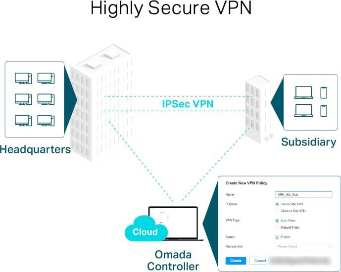 Маршрутизатор TP-Link TL-ER7206 - фото 5 - id-p214581270