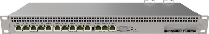 Коммутатор Mikrotik RB1100AHx4 Dude Edition - фото 1 - id-p214581291