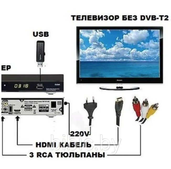 Цифровая приставка ТВ-ресивер BAGAMAN, ТВ-тюнер Good Openbox DVB-009 WIFI , портативный цифровой приемник - фото 3 - id-p214609763