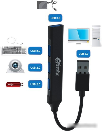 USB-хаб Ritmix CR-4400 Metal - фото 4 - id-p214634916