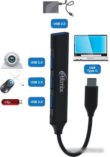 USB-хаб Ritmix CR-4401 Metal - фото 4 - id-p214634917