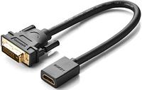 Кабель Ugreen 20118 DVI - HDMI (0.22 м, черный)