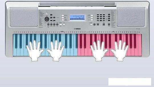 Синтезатор Yamaha YPT-370 - фото 9 - id-p212986828