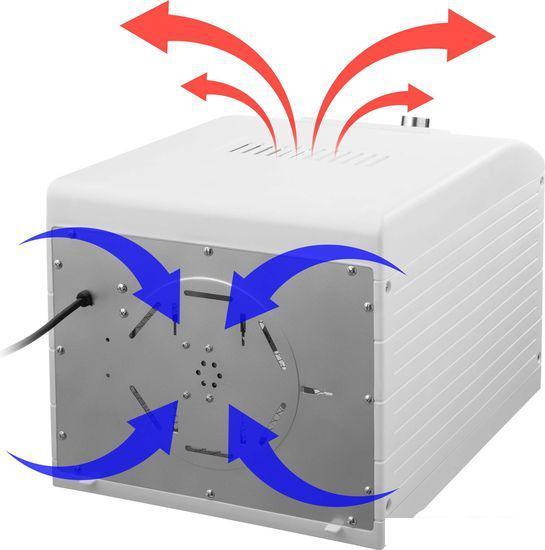 Сушилка для овощей и фруктов Sencor SFD 6500WH - фото 5 - id-p214401700