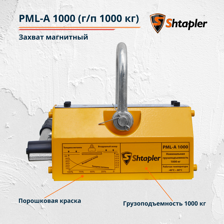 Захват магнитный для металла Shtapler PML-A 1000 (г/п 1000 кг) - фото 2 - id-p159168241