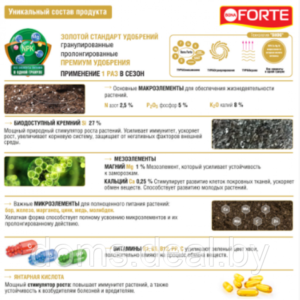 Удобрение Bona Forte Хвойное пролонгированное гранулированное с биодоступным кремнием, ведро 1л Bona Forte - фото 2 - id-p214686672