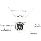 IP Камера с солнечной панелью ISEA Solar Energy Alert Security PTZ Camera поворотная, фото 5