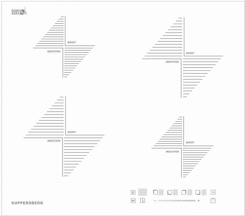 Индукционная варочная поверхность Kuppersberg ICS 604 W стеклокерамическая, ширина 60 см, 2 зоны 1,5 - фото 1 - id-p214274759