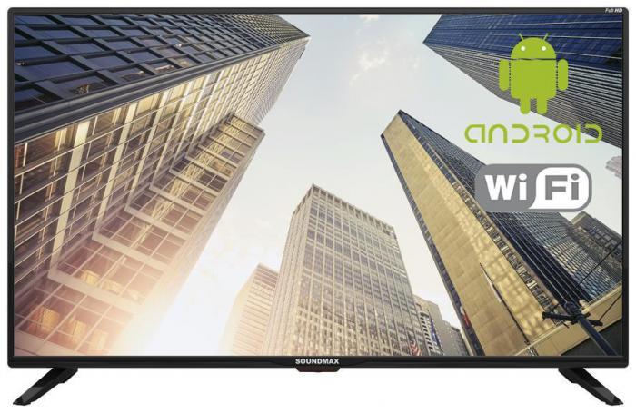 Телевизор 43 дюйма SOUNDMAX SM-LED43M01SU 4K Ultra HD SMART TV безрамочный - фото 2 - id-p214715107