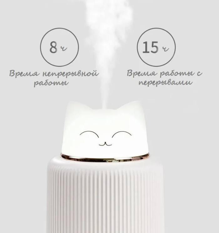 Увлажнитель (аромадиффузор)воздуха PET LAMP Humidifier с функцией ночника300ml / 2 режима подсветки, USB - фото 10 - id-p210923281