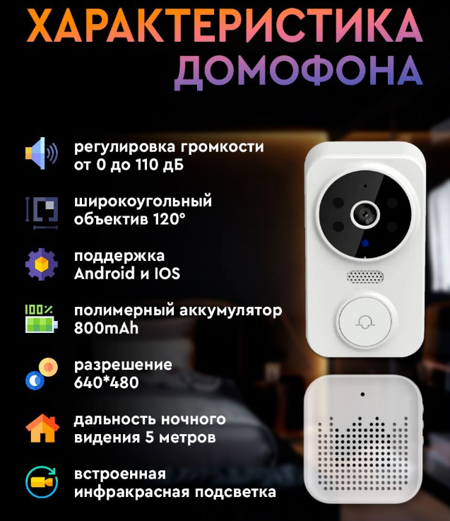 Умный беспроводной видеоглазок Mini DOORBELL Wi-Fi управление V.1.4.(датчик движения, ночное видео, - фото 9 - id-p208779664