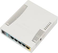 Беспроводной маршрутизатор Mikrotik RouterBOARD 951Ui-2HnD