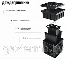 Дождеприемник пластиковый 300х300 (черный), Ecoteck