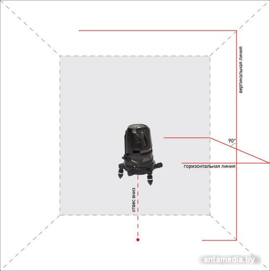 Лазерный нивелир ADA Instruments 2D Basic Level - фото 4 - id-p214807678