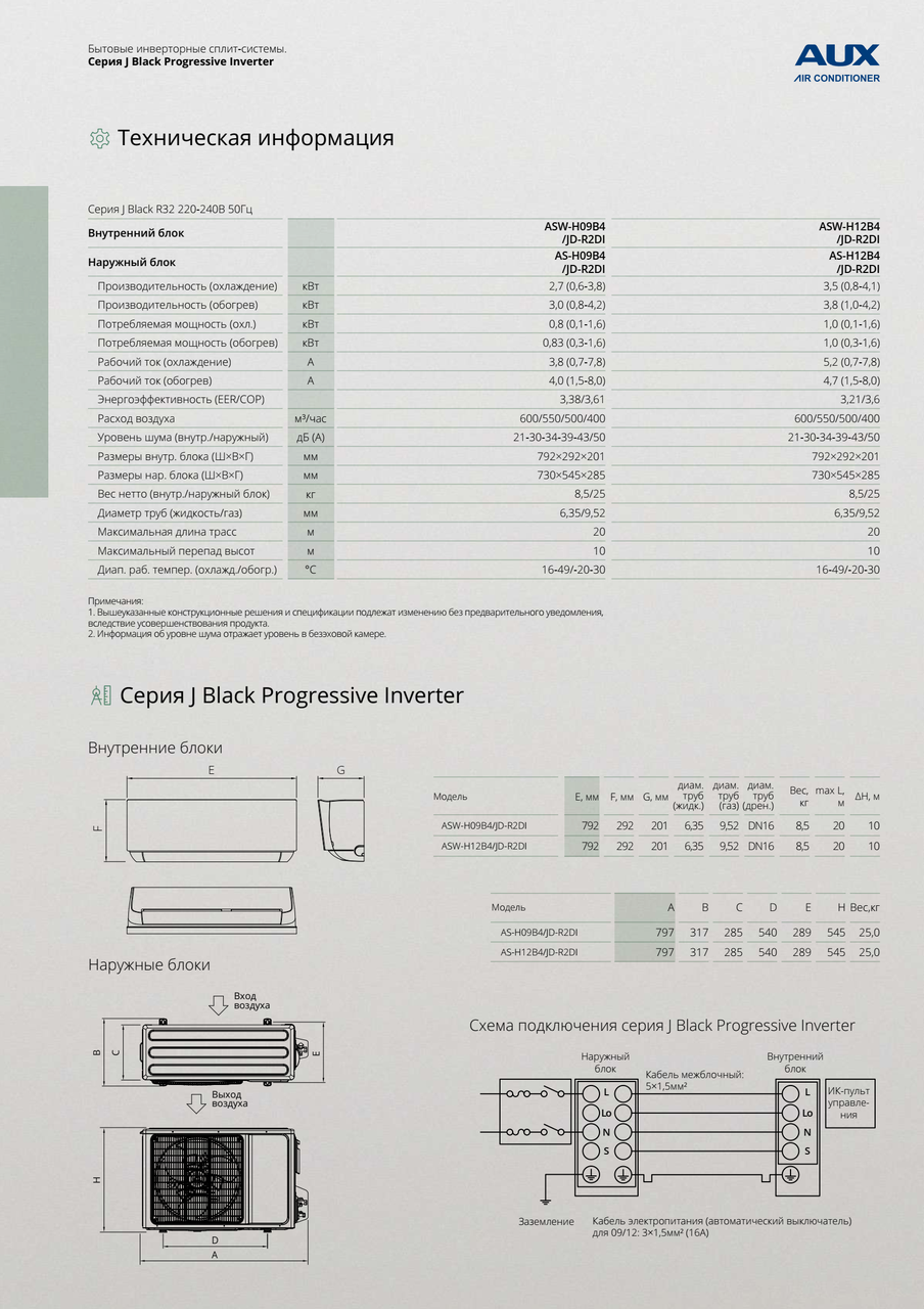Кондиционер AUX J Progressive Inverter ASW-H09B4/JD-R2DI/AS-H09B4/JD-R2DI (black series) - фото 9 - id-p214807301