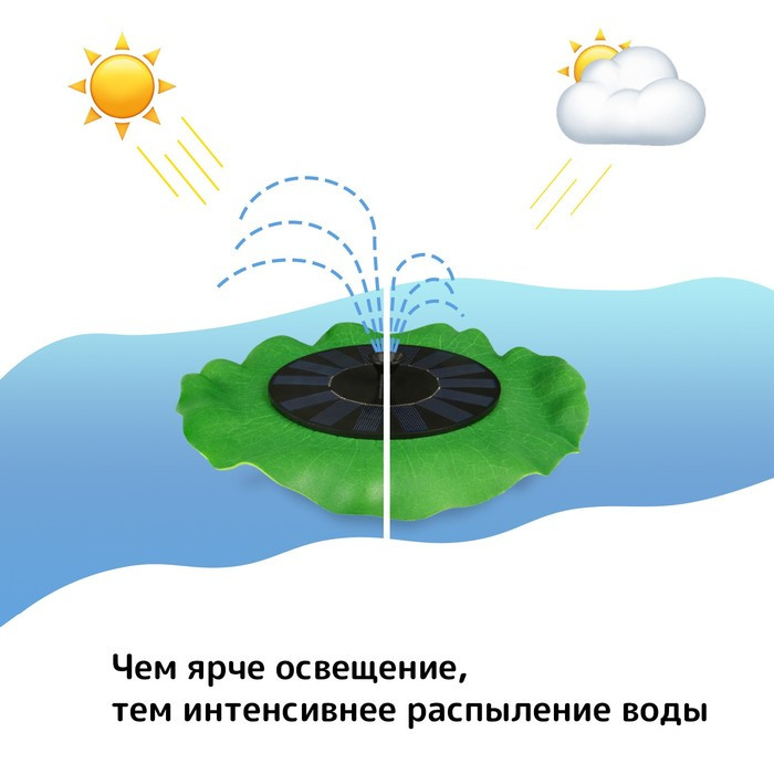 Фонтан для садового водоёма, 7 Вт, 200 л/ч, на солнечной панели - фото 4 - id-p214827029