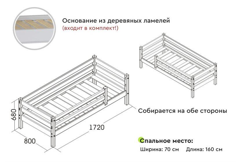 Кровать Соня 1600х700 белый (3 варианта) фабрика МебельГрад - фото 8 - id-p158148946