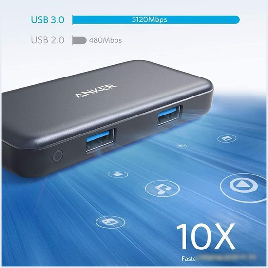 Док-станция Anker Premium 5-in-1 USB-C Media Hub - фото 4 - id-p214864437