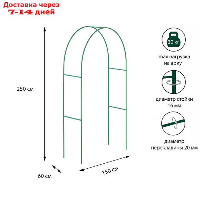 Арка садовая из сталь.трубы 15*15 мм, толщ.1,5 мм, 250*150*60 см, цвет зеленый - фото 1 - id-p214888803