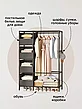 Вешалка напольная LEOTI HOME с ящиками / для одежды и обуви (чёрный), фото 2