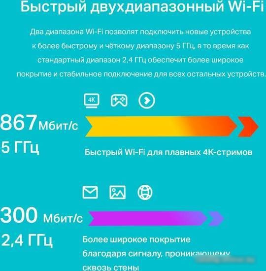 Wi-Fi роутер TP-Link Archer A54 - фото 5 - id-p214960560