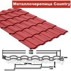 Металлочерепица Гранд Лайн Kredo ,0,5мм,Velur® Zn 275 г/кв.м.,Colority® - фото 2 - id-p30583367