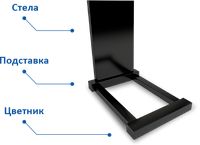 Памятники из гранита Возможные размеры комплектации