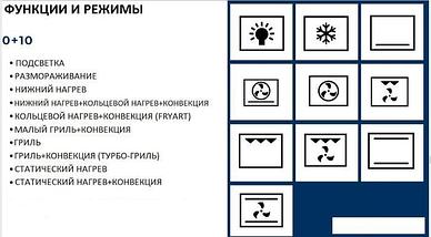 Электрический духовой шкаф ZorG Technology BE10 (черный), фото 2