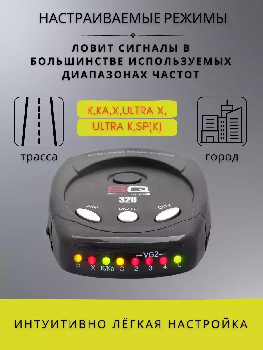 Автомобильный радар детектор Sound Quest SQ320 Антистрелка - фото 4 - id-p215006421