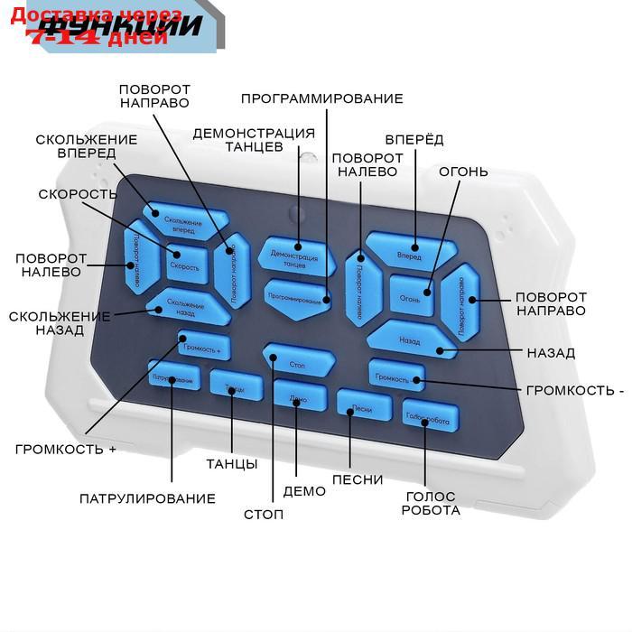 Робот радиоуправляемый "Смарт бот", ходит, свет и звук, русский чип, цвет синий - фото 5 - id-p215041446