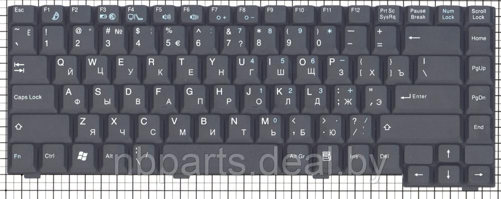 Клавиатура для ноутбука Fujitsu Amilo PI2515, PA1510, чёрная, RU