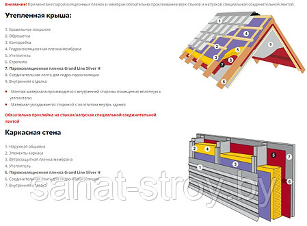 Пароизоляционная пленка Grand Line Silver H, фото 2