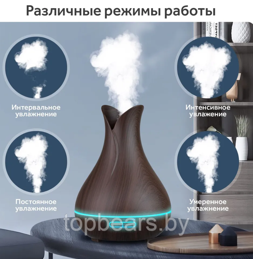 Увлажнитель воздуха (аромадиффузер) Aroma Diffuser с таймером на 1/3/6 часов и LED-подсветкой, 400 ml Белый - фото 4 - id-p215108404