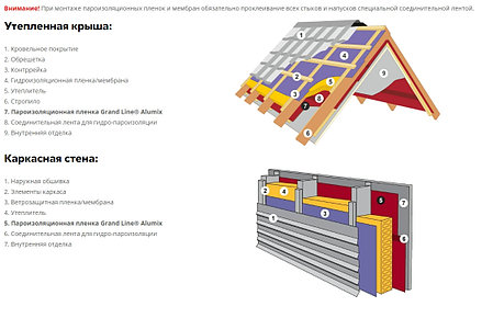 Пленка пароизоляционная Grand Line Alumix, фото 2