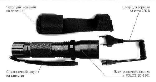 Электрошокер-фонарик 1101 Type light flashlight (PLUS) (средство самообороны) - фото 8 - id-p215115673