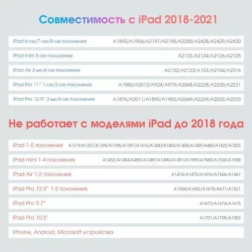 Активный стилус для смартфонов и планшетов Smart Pencil для iOS (белый) - фото 6 - id-p215121824